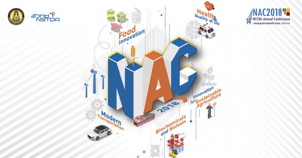 งานวิจัยที่ใกล้ตัว