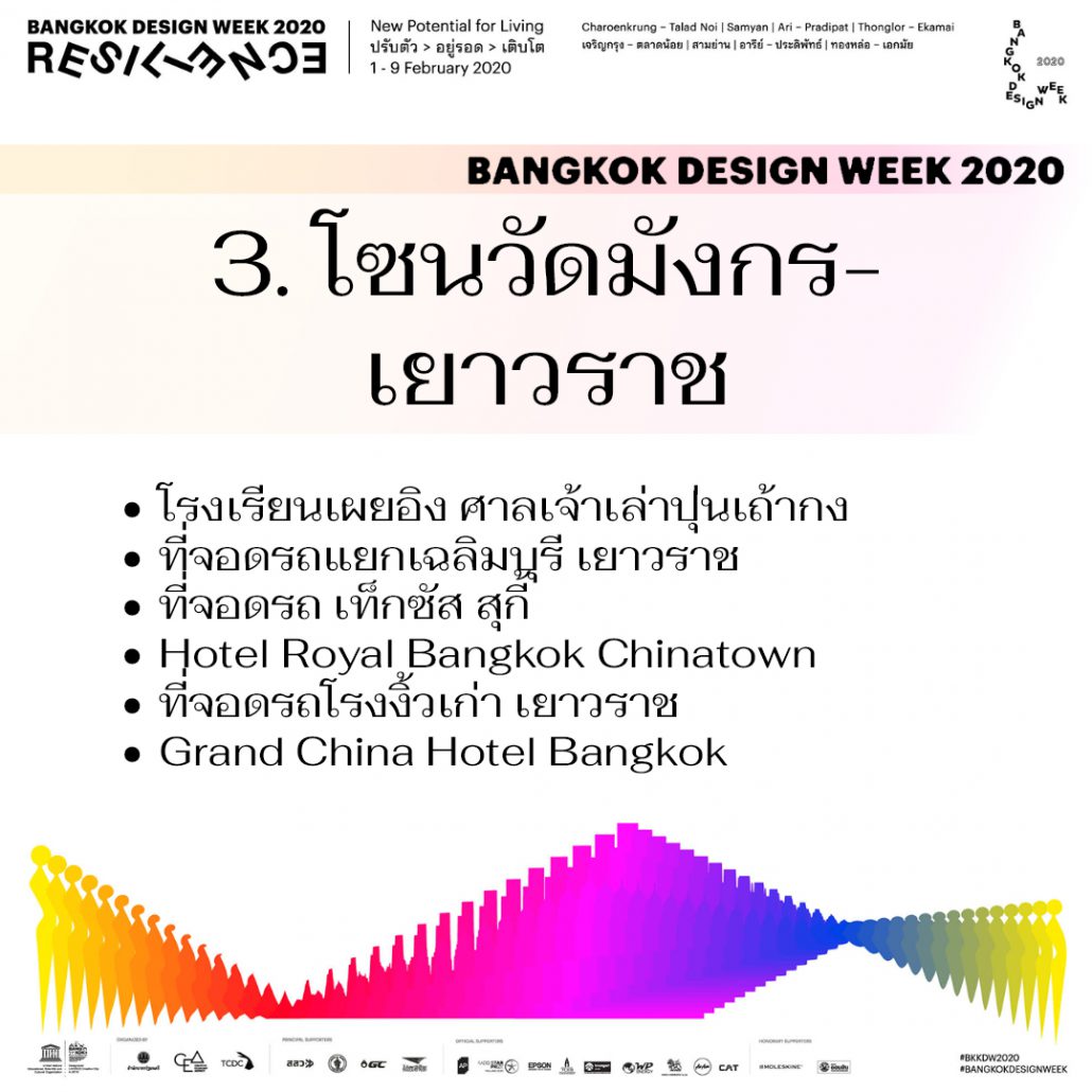 Bangkok Design Week 2020