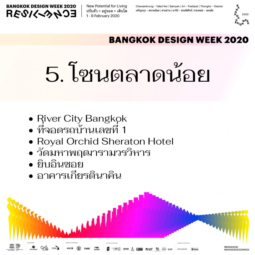 Bangkok Design Week 2020