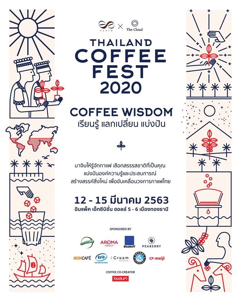 Thailand Coffee Fest 2020