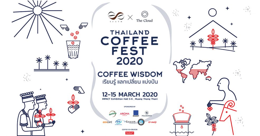 Thailand Coffee Fest 2020
