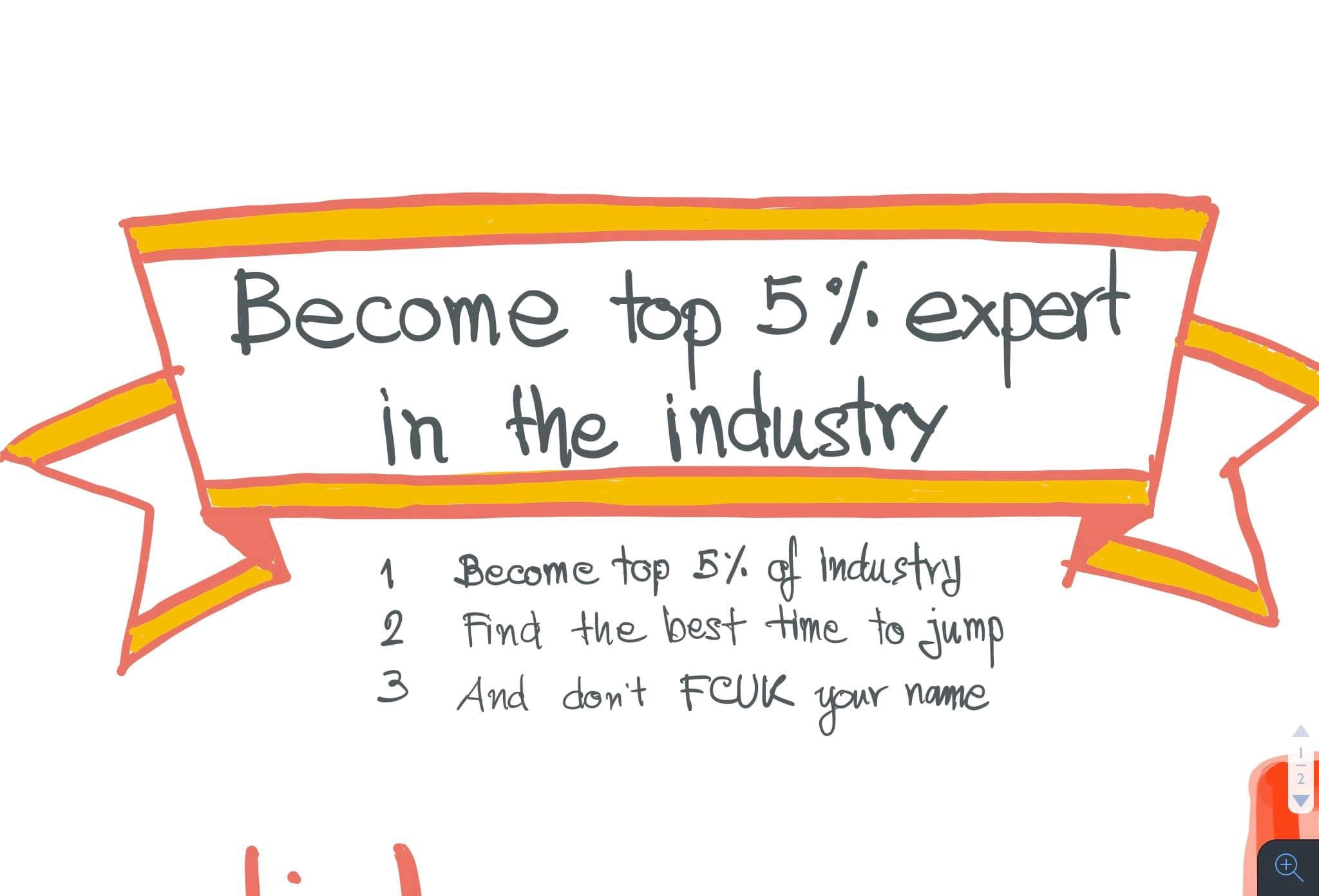 หาวงการให้เจอ ทำงานให้เยี่ยมๆ หาจังหวะเปลีย่นงานให้ถูก